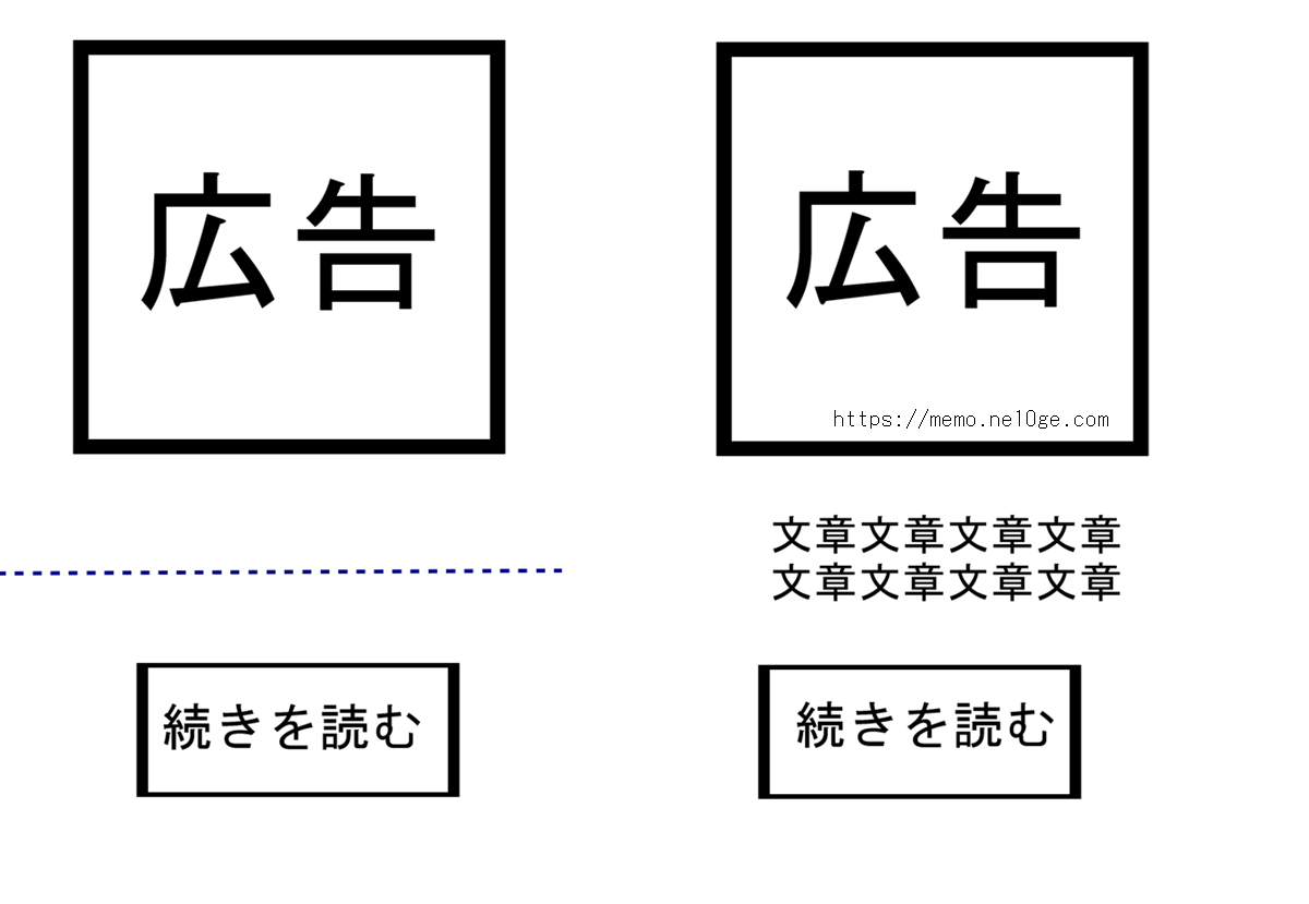 誤クリックを防止する配置